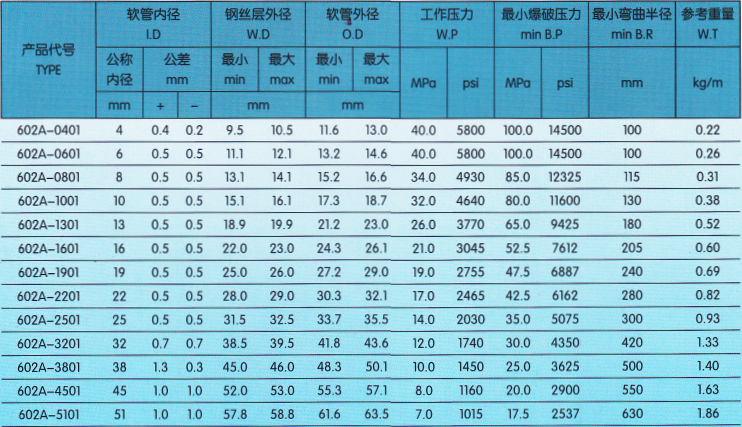 技術參數1.png 技術參數1.png