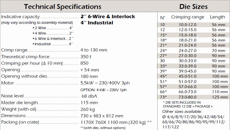 泰瑪發TECHMAFLEX進口膠管扣壓機技術參數表 泰瑪發TECHMAFLEX進口膠管扣壓機技術參數表